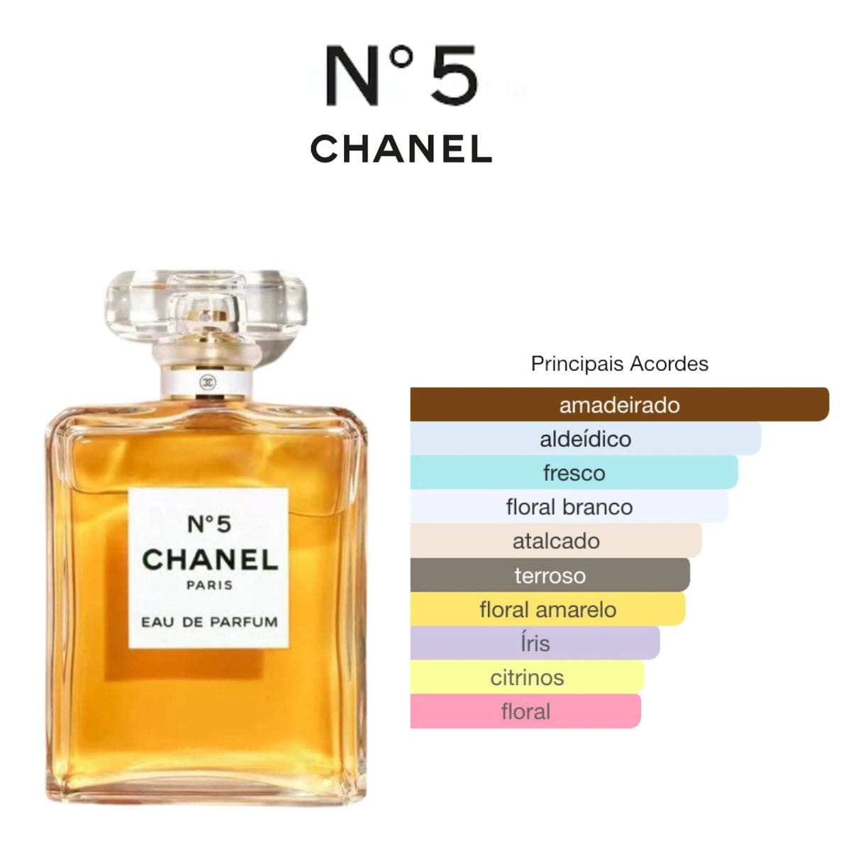 Body Splash Inspirado no Chanel nº 5- 100ml - Foto 2