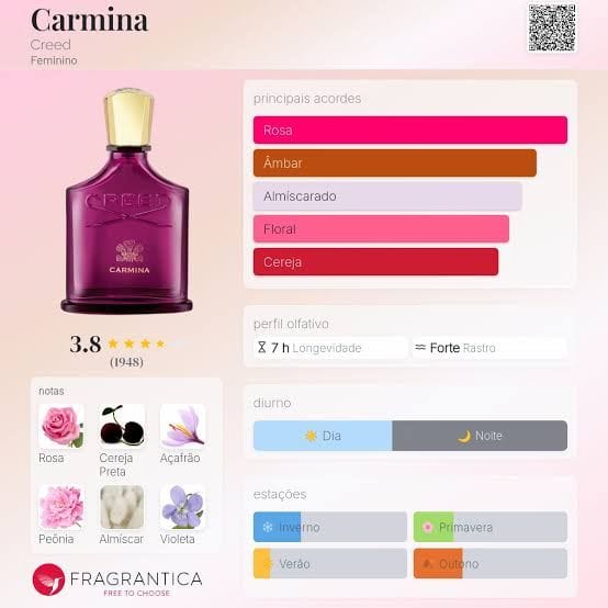 Body Splash Inspirado no Sweet Carmina - 30ml - Foto 3