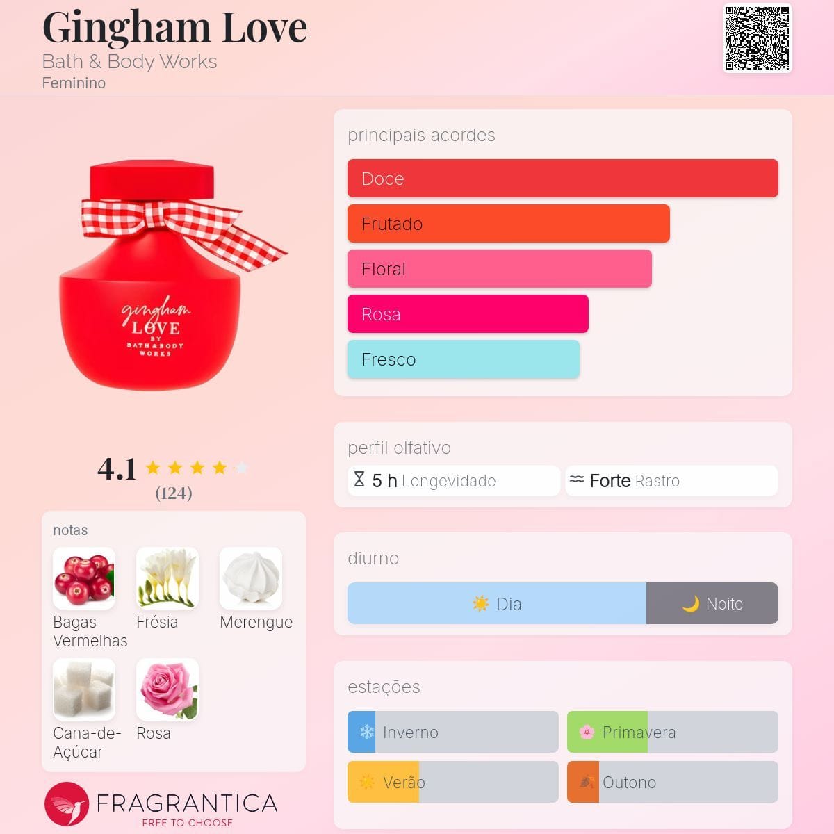 Body Splash Inspirado no Ginghan Love - 30ml - Foto 2
