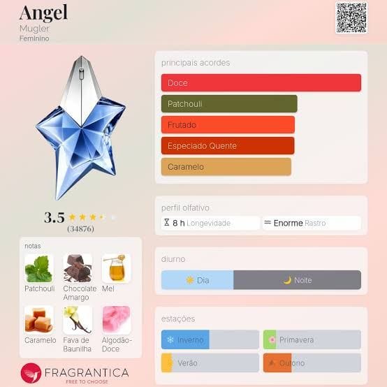 Body Splash Inspirado no Angel - 100ml - Foto 2