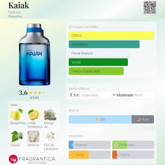 Body Splash Inspirado no Kaiak - 30ml - Foto 2