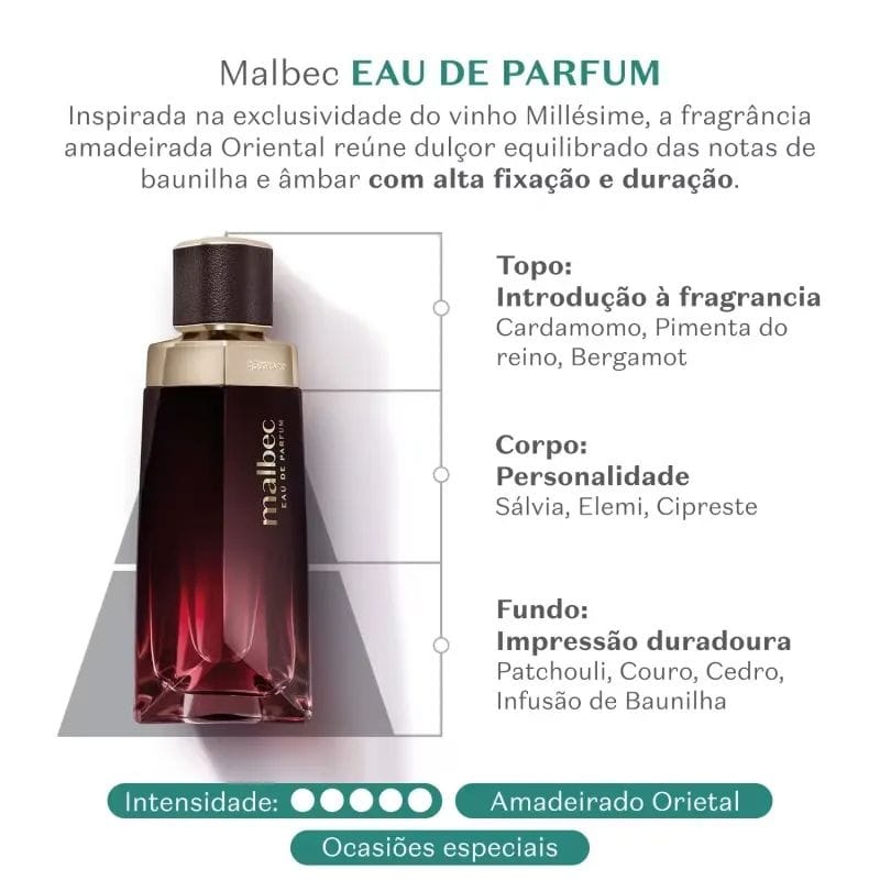 Body Splash Inspirado no Malbec - 200ml - Foto 3