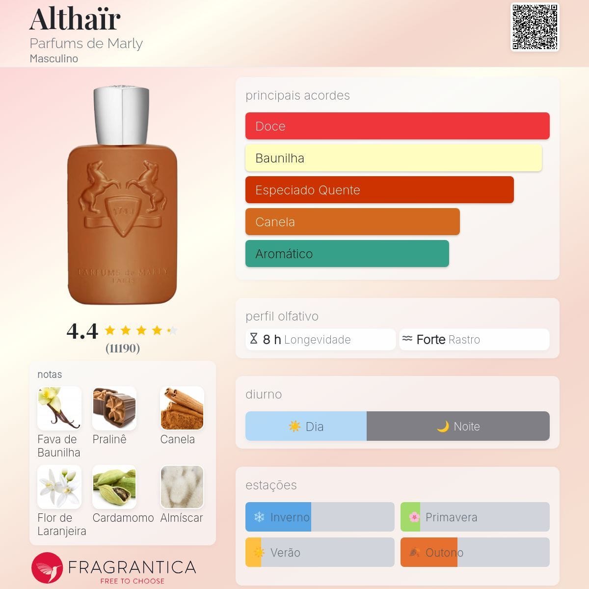 Body Splash Inspirado no Althair - 30ml - Foto 2