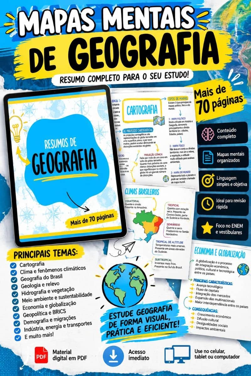 MAPAS MENTAIS DE GEOGRAFIA