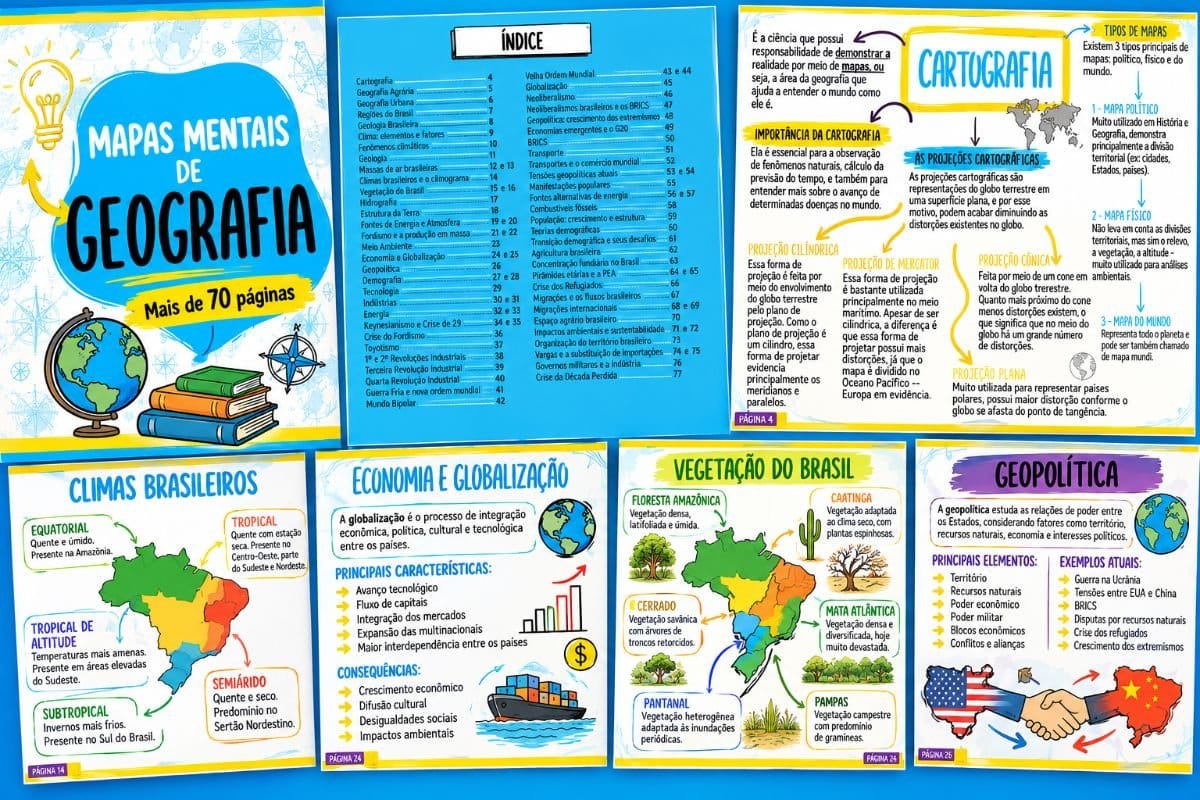 MAPAS MENTAIS DE GEOGRAFIA - Foto 2