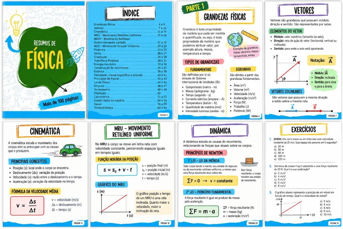 Mapas Mentais de RESUMO DE FÍSICA — MAPA COMPLETO - Foto 2