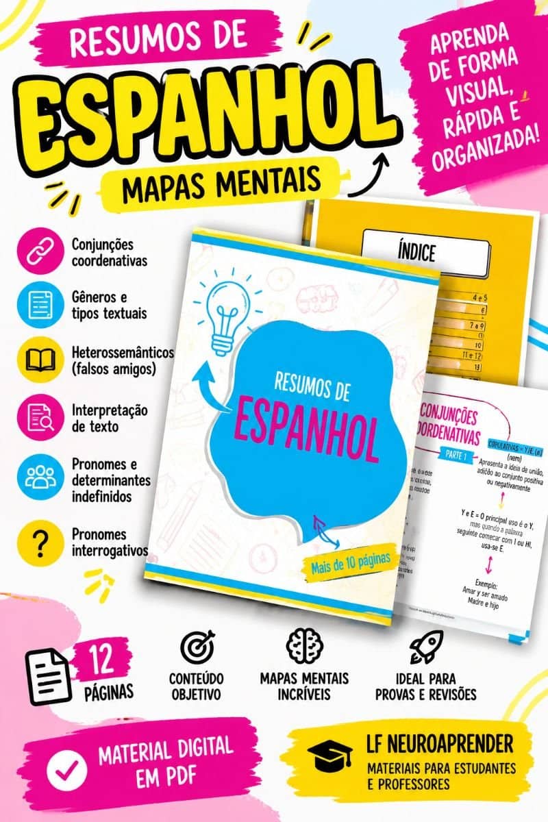 🇪🇸📚 RESUMO DE ESPANHOL — MAPA MENTAL