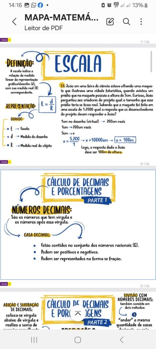 Mapas Mentais de Matemática Resumos Ilustrados - Foto 3