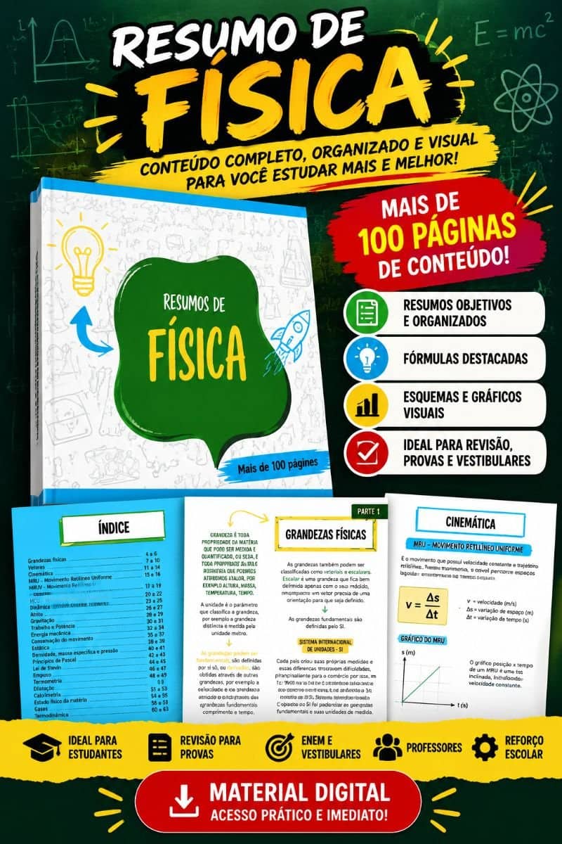 Mapas Mentais de RESUMO DE FÍSICA — MAPA COMPLETO