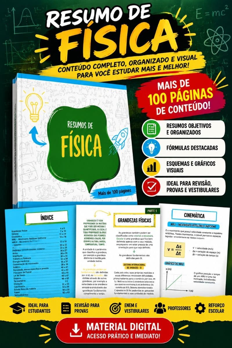 Mapas Mentais de RESUMO DE FÍSICA — MAPA COMPLETO - Foto 1