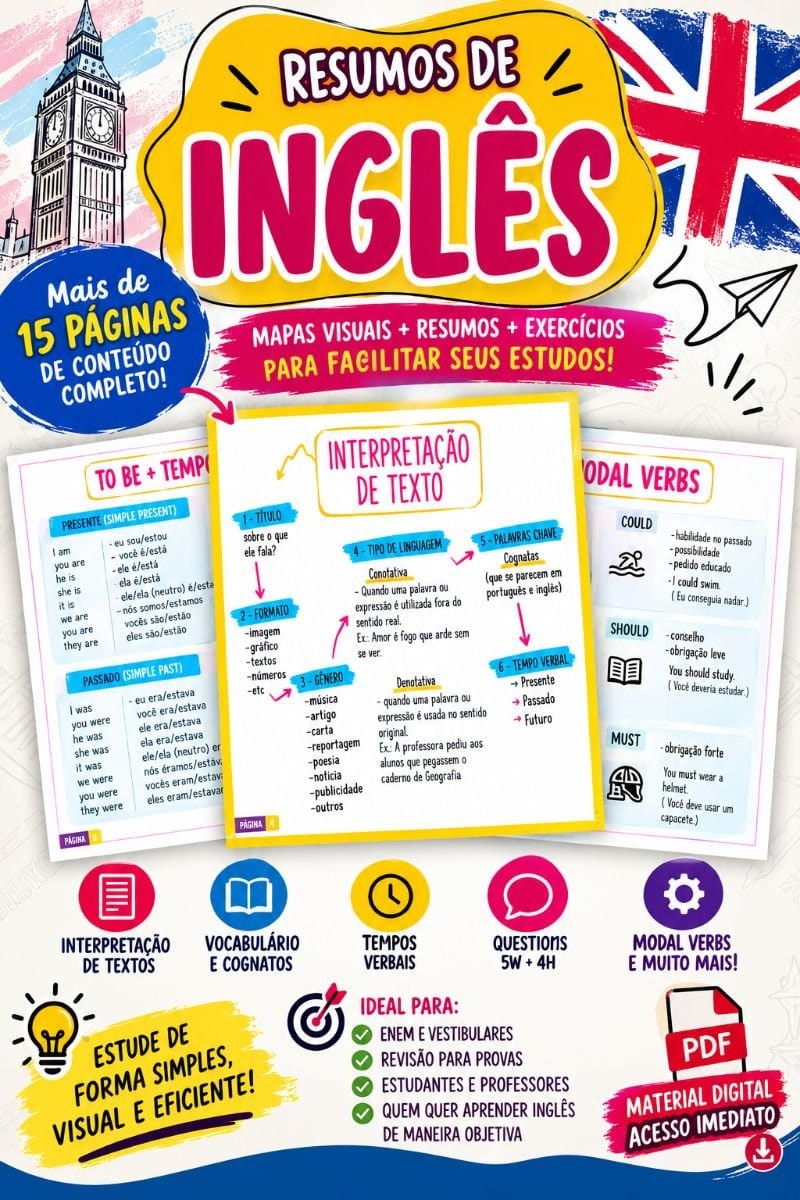 📘 MAPA DE INGLÊS – RESUMOS DE INGLÊS