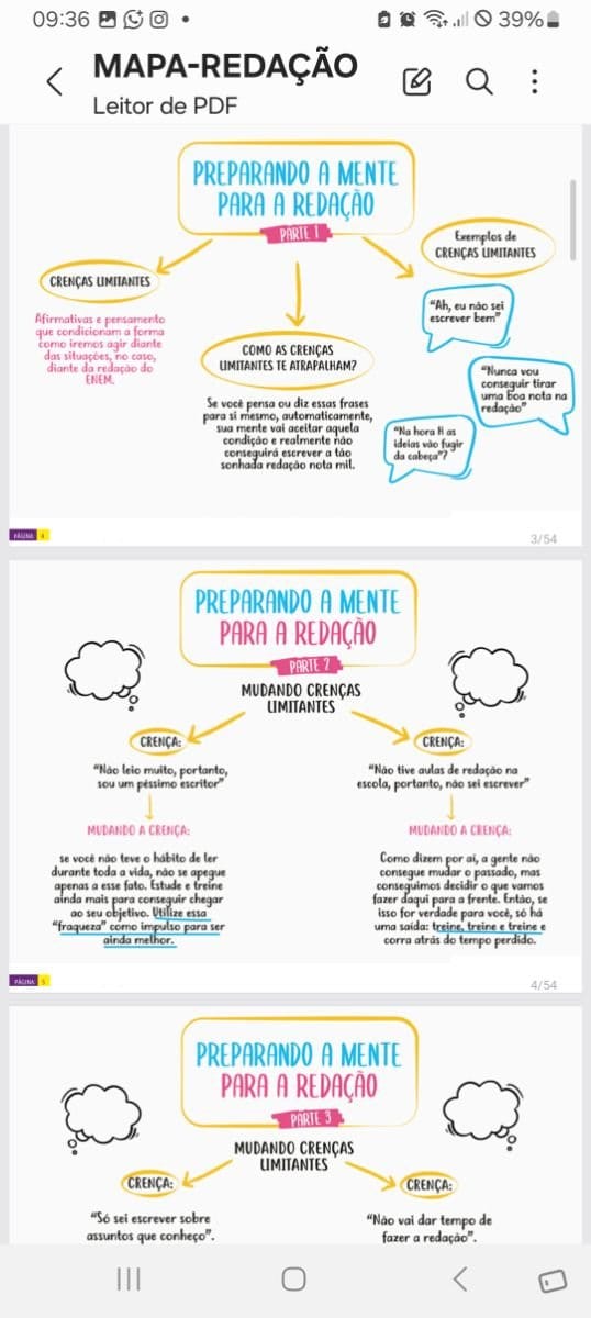 Mapas Mentais de Redação Resumos Ilustrados - Foto 2