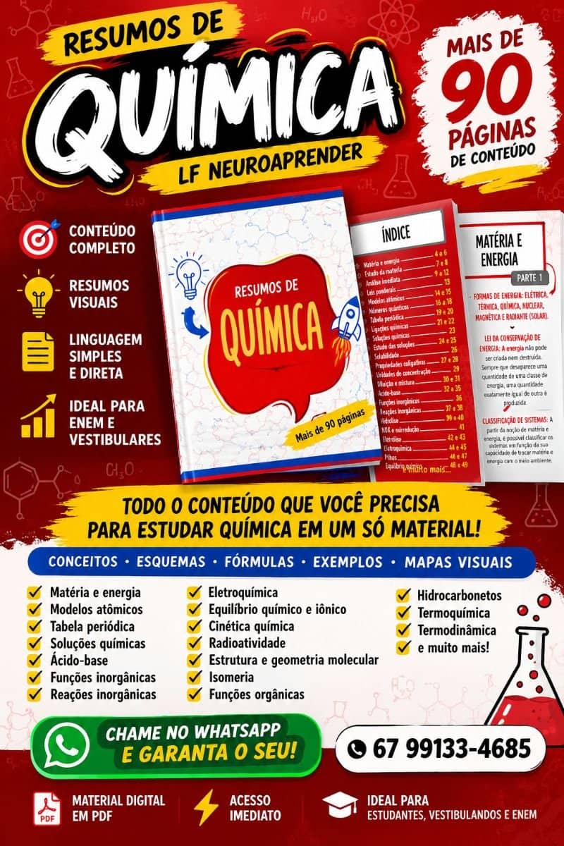 Mapas Mentais de QUÍMICA Resumos Ilustrados