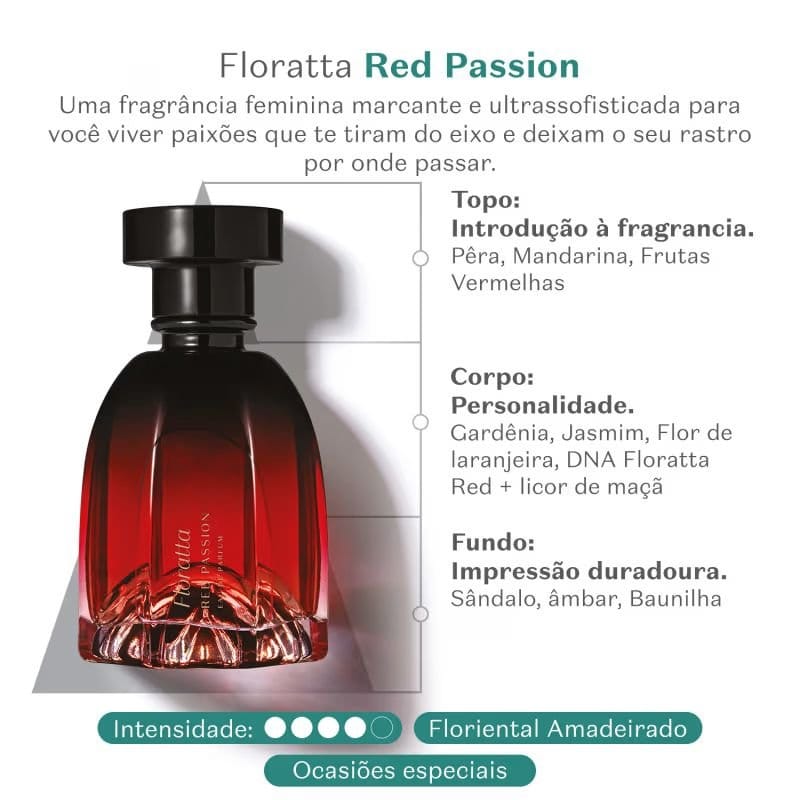Floratta Red Passion Eau De Parfum 75ml - Foto 2