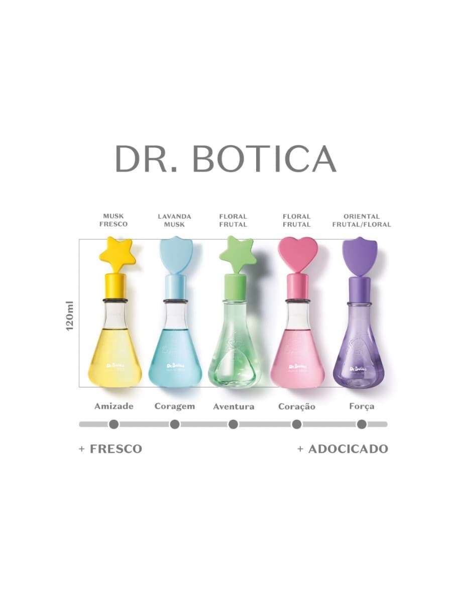 Dr.Botica poção da força