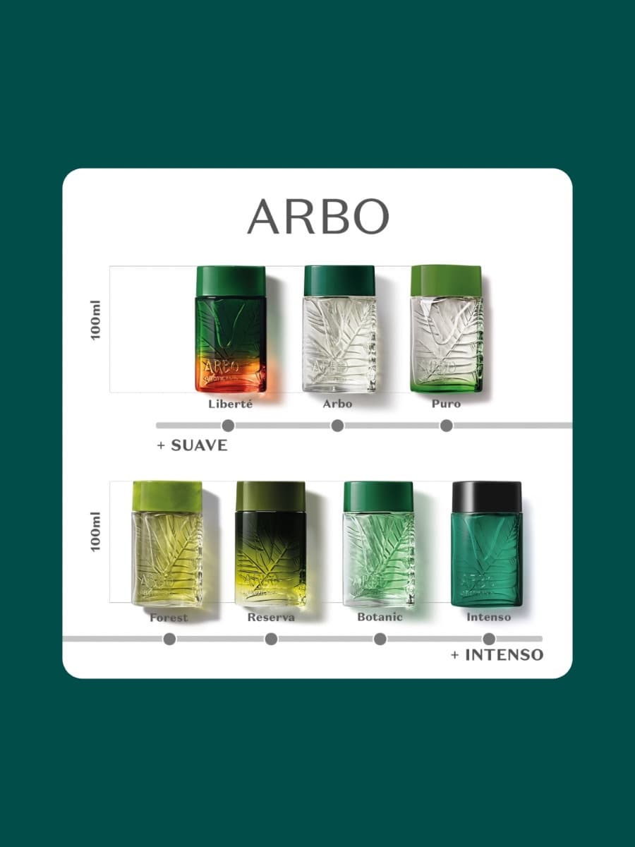Arbo forest