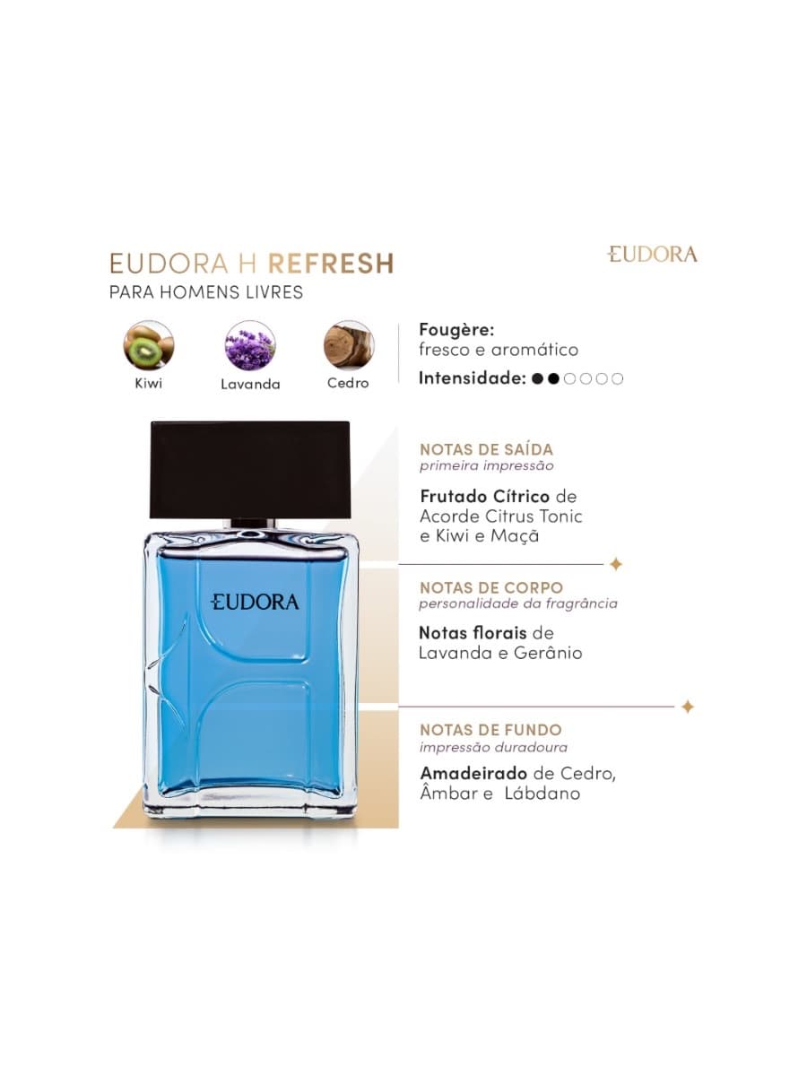 Eudora H refresh