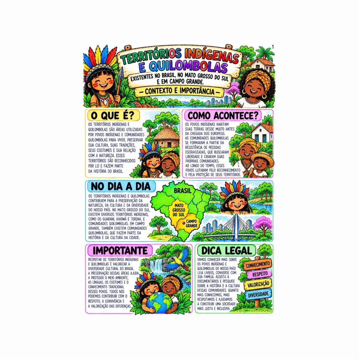 🌎🎨 GEOGRAFIA – 4º ANO | MATERIAL PEDAGÓGICO ILUSTRADO 🎨🌎 - Foto 3
