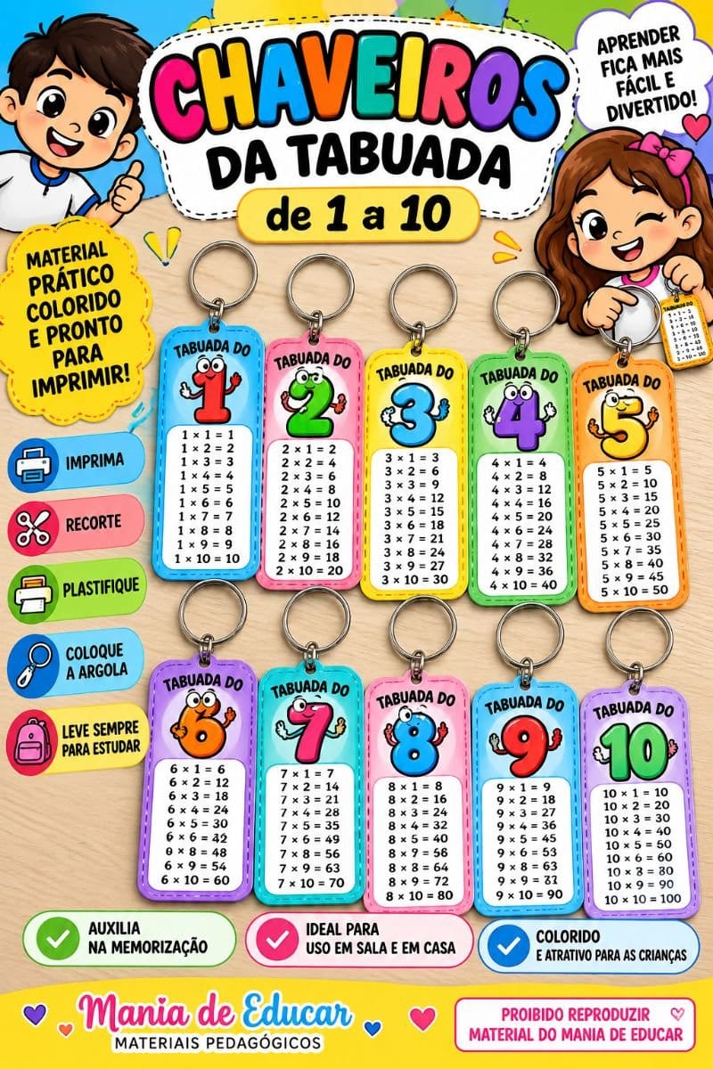 Chaveiro de Multiplicação - Foto 1