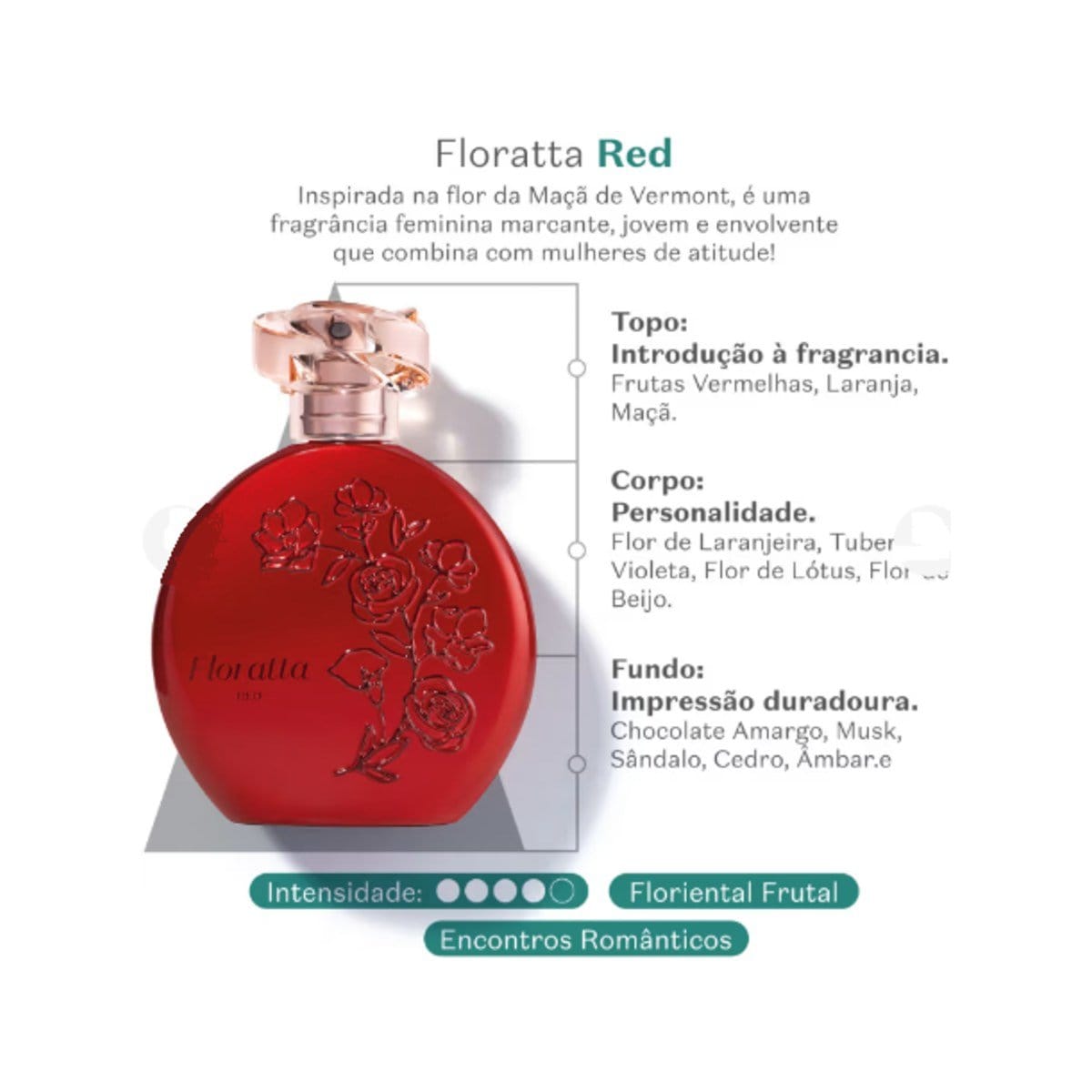 Floratta Desodorante Colônia - 75 ml - O Boticário - Foto 2